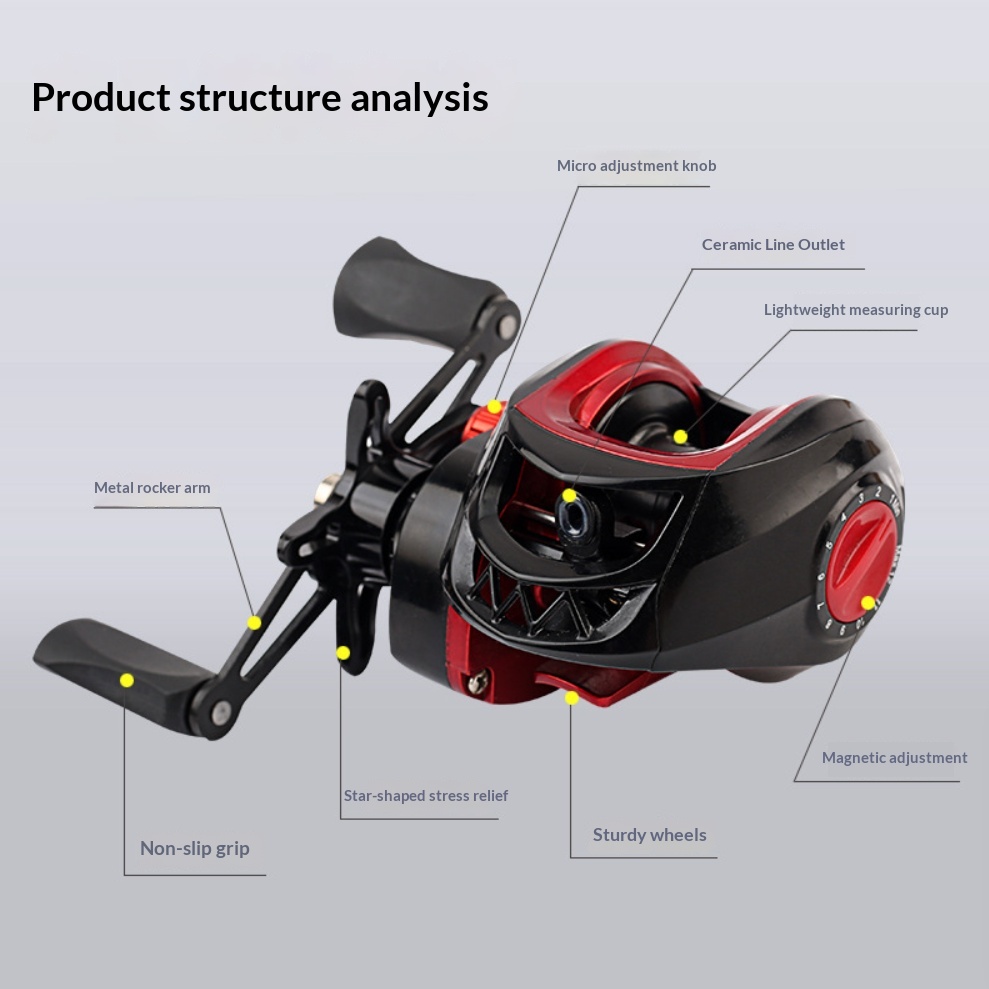 BR200 Baitcast Fishing Reel Up - Baitcasting Reel ulasan dan harga