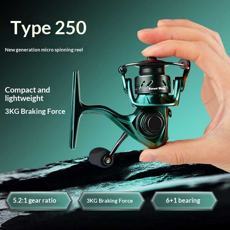 Kedens 250 Spinning Fishing Re - Abu Garcia Reel Max ulasan dan harga