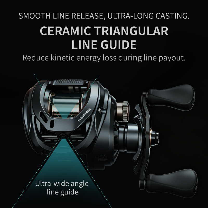 CEMREO Baitcasting Fishing Ree - Spincast Reel ulasan dan harga